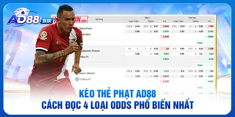 Kèo Thẻ Phạt AD88 - Cách Đọc 4 Loại Odds Phổ Biến Nhất